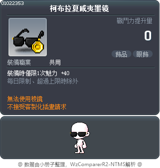 柯布拉夏威夷墨镜 Tooltip