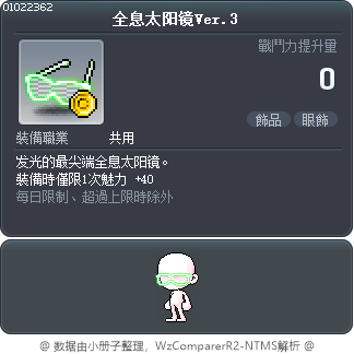 全息太阳镜Ver.3 Tooltip