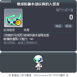 地球防御本部庆典的入侵者 Tooltip
