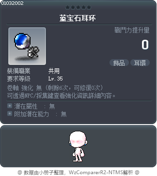 蓝宝石耳环 Tooltip