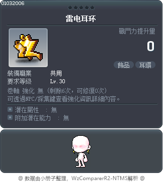 雷电耳环 Tooltip