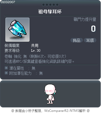祖母绿耳环 Tooltip