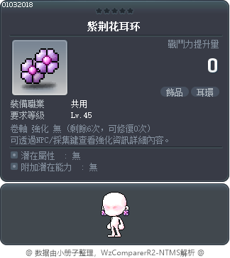 紫荆花耳环 Tooltip