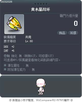 黄水晶耳环 Tooltip