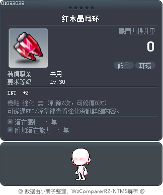 紅祖母綠耳環 Tooltip