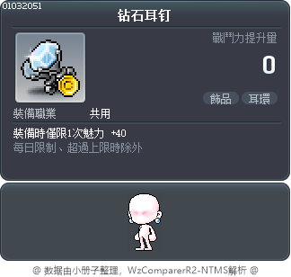 钻石耳钉 Tooltip