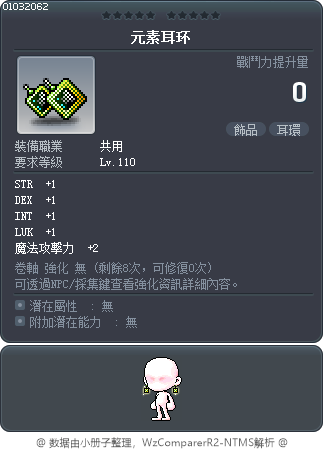 元素耳环 Tooltip
