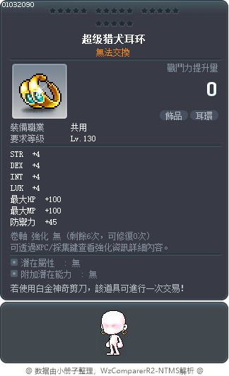 Hyper Hound Earrings Tooltip