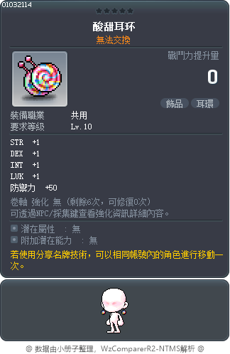 酸甜耳环 Tooltip