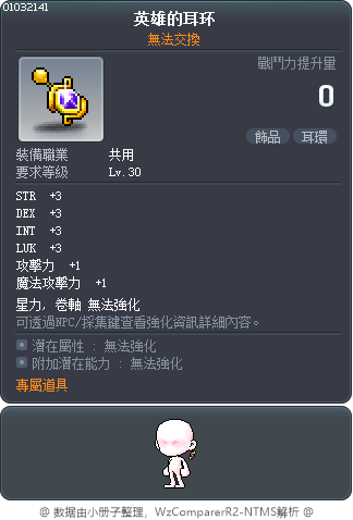 Heroic Earrings Tooltip