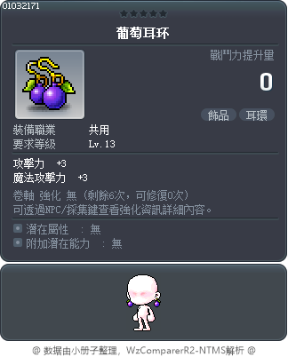 葡萄耳环 Tooltip