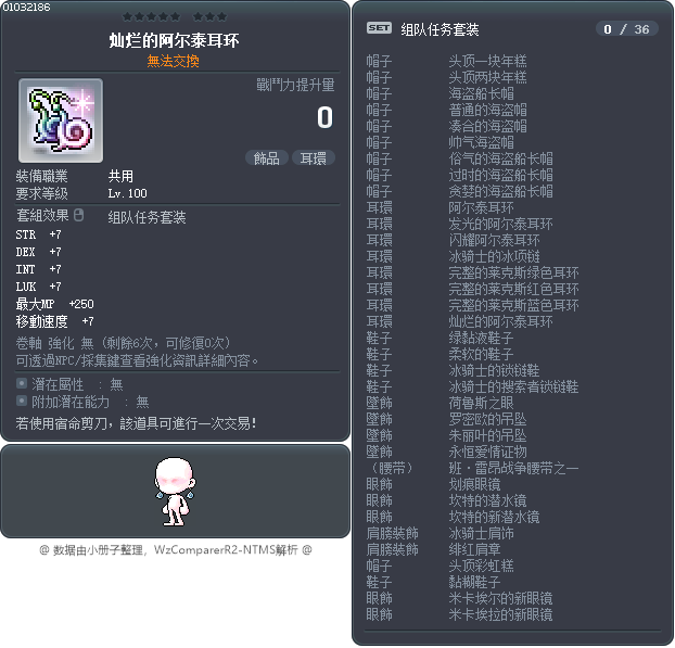 灿烂的阿尔泰耳环 Tooltip