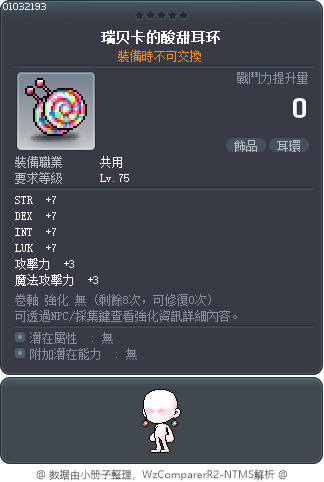 瑞贝卡的酸甜耳环 Tooltip