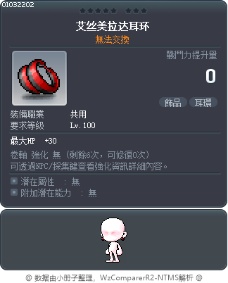 艾丝美拉达耳环 Tooltip