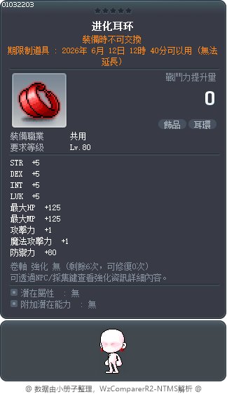 进化耳环 Tooltip