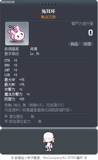 兔耳环 Tooltip