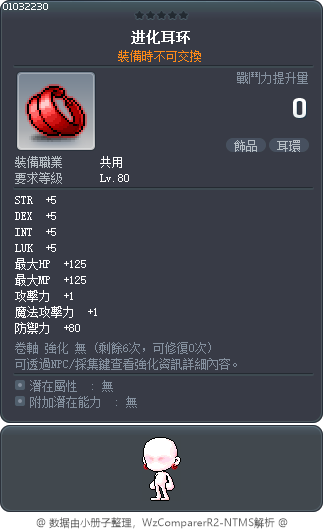 进化耳环 Tooltip
