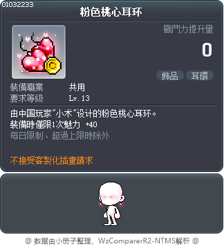 粉色桃心耳环 Tooltip