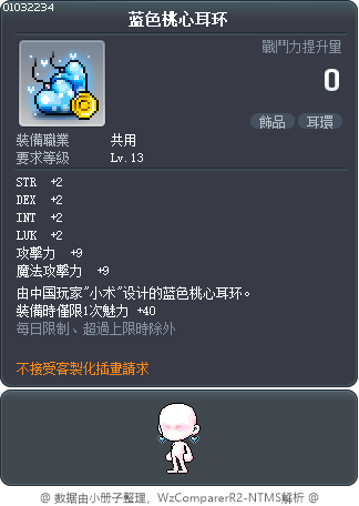 蓝色桃心耳环 Tooltip