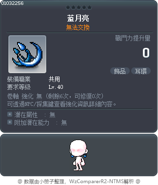 蓝月亮 Tooltip
