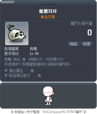 骷髅耳环 Tooltip