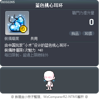 蓝色桃心耳环 Tooltip