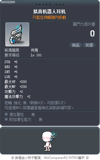 拟真机器人耳机 Tooltip