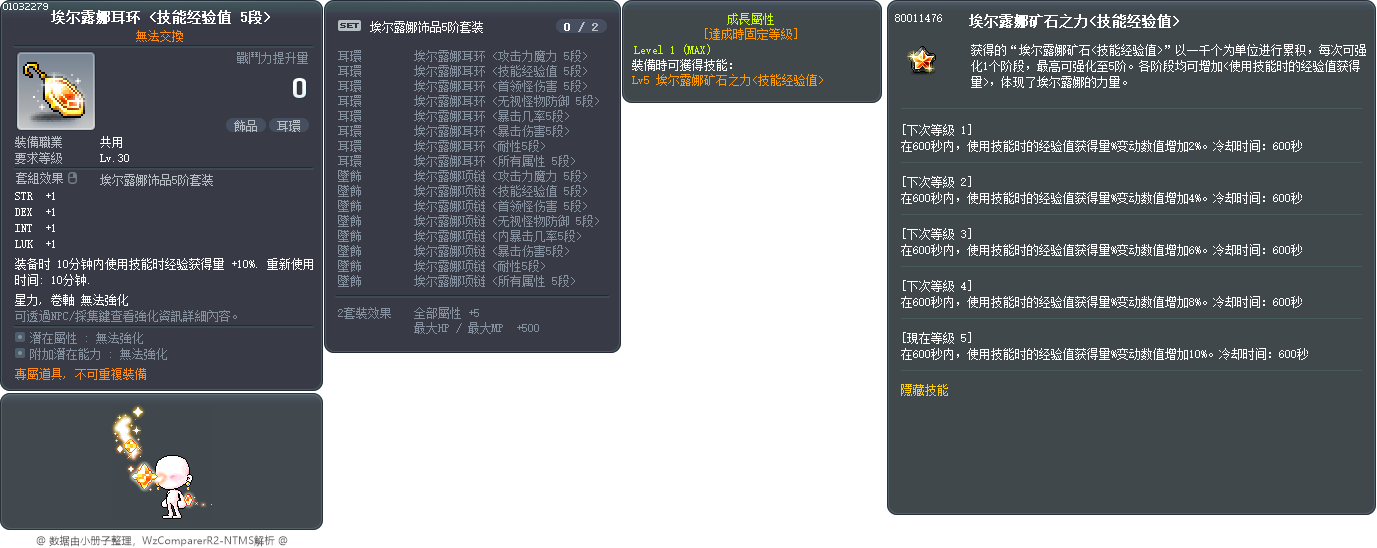 埃尔露娜耳环 <技能经验值 5段> Tooltip