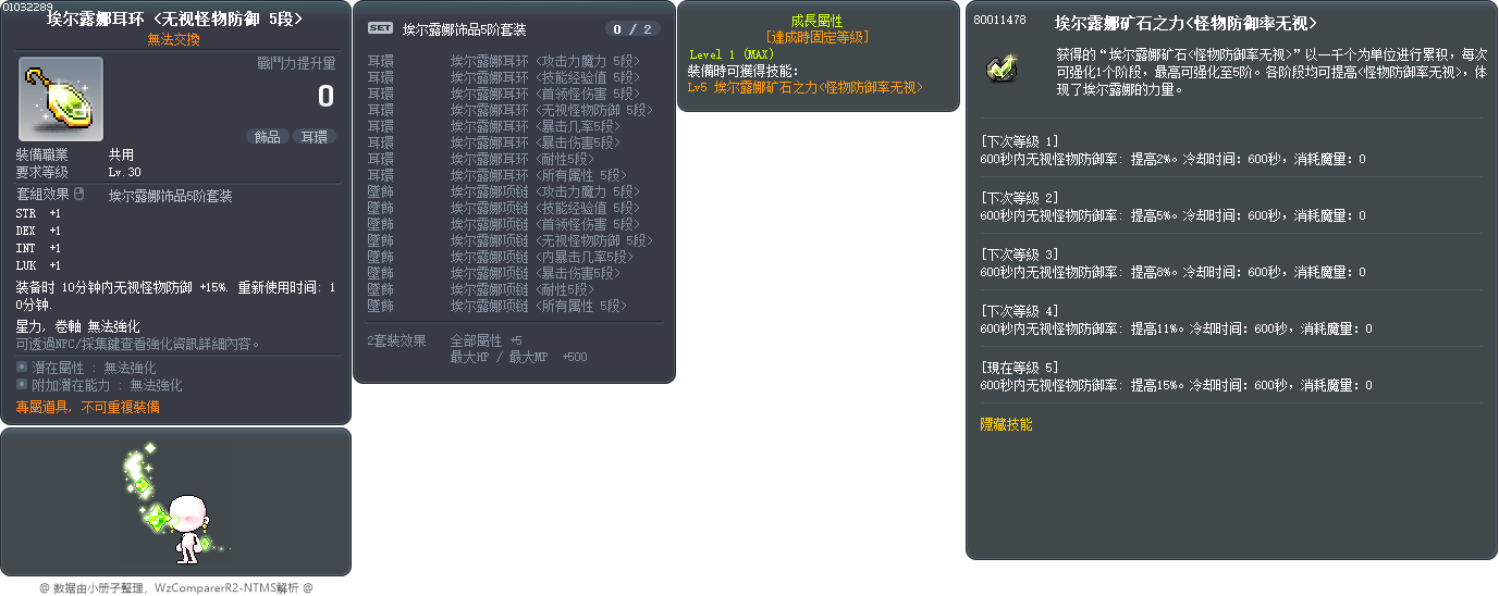 埃尔露娜耳环 <无视怪物防御 5段> Tooltip