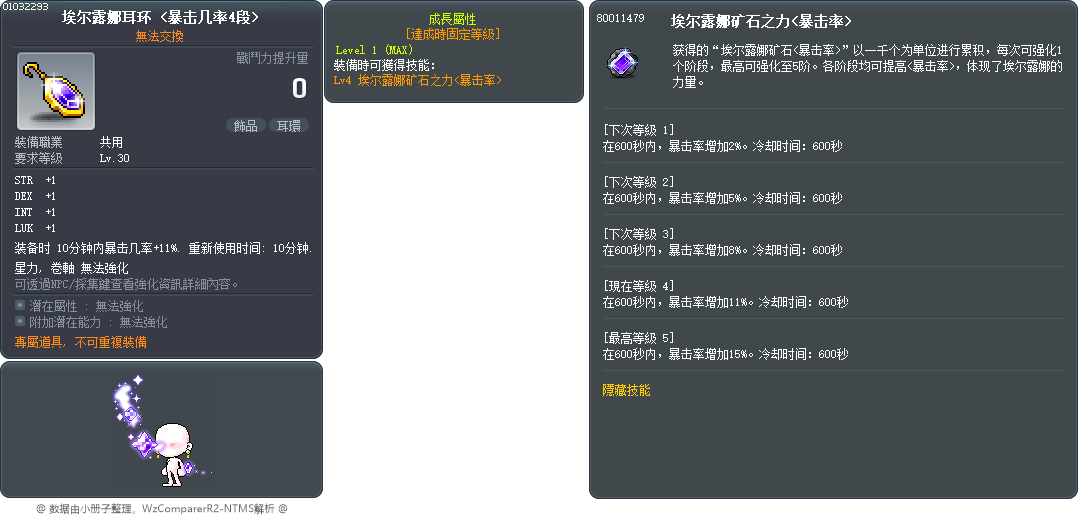 埃尔露娜耳环 <暴击几率4段> Tooltip