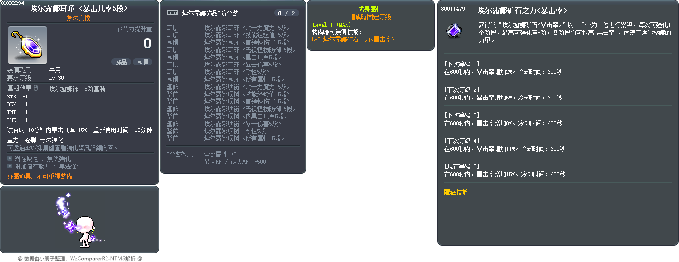 埃尔露娜耳环 <暴击几率5段> Tooltip