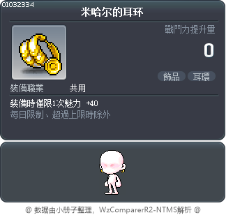 米哈尔的耳环 Tooltip