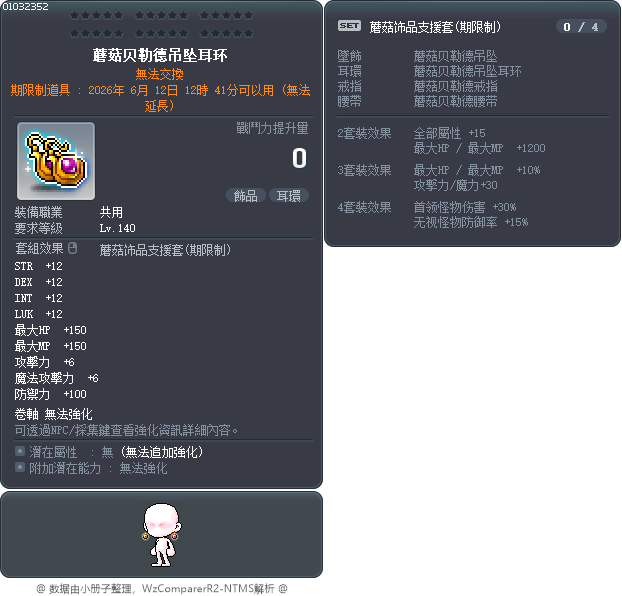 蘑菇贝勒德吊坠耳环 Tooltip