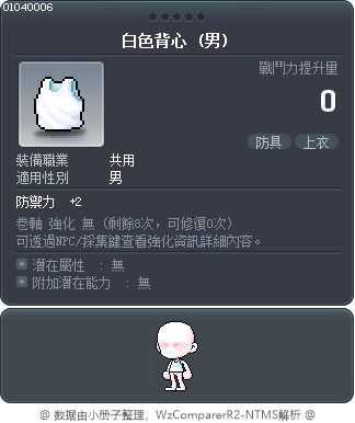 白色背心 Tooltip