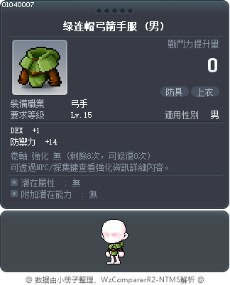 绿连帽弓箭手服 Tooltip