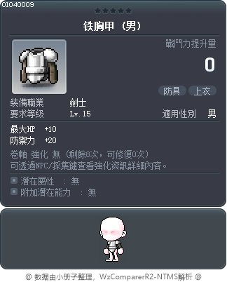 铁胸甲 Tooltip