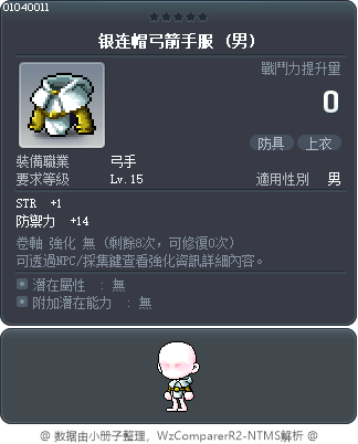 银连帽弓箭手服 Tooltip