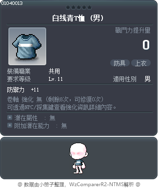 白线青T恤 Tooltip