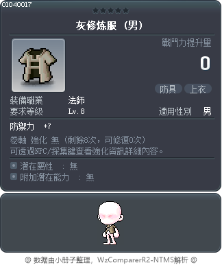 灰修炼服 Tooltip