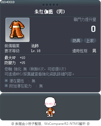 朱红伽藍 Tooltip