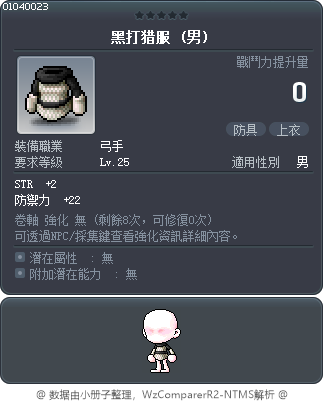 黑打猎服 Tooltip