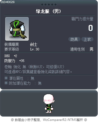 绿龙服 Tooltip