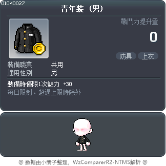 青年装 Tooltip