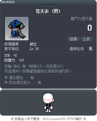 苍天衣 Tooltip