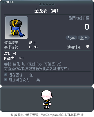 金龍衣 Tooltip