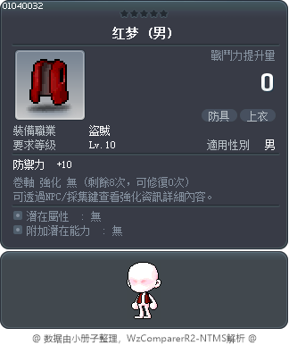 红梦 Tooltip