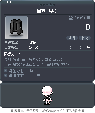 黑梦 Tooltip