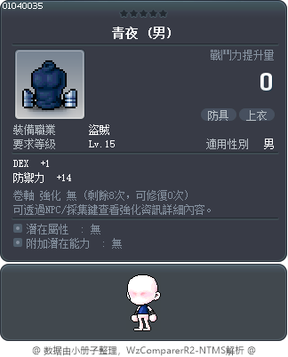 青夜 Tooltip