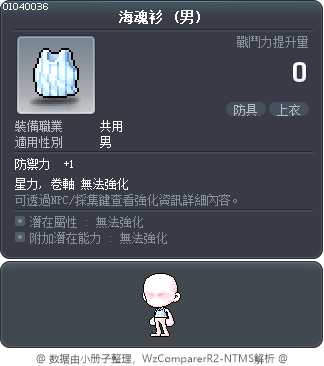 海魂衫 Tooltip