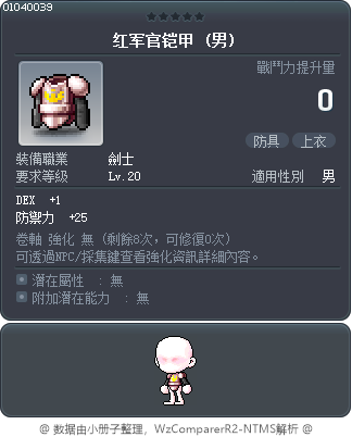 红军官铠甲 Tooltip